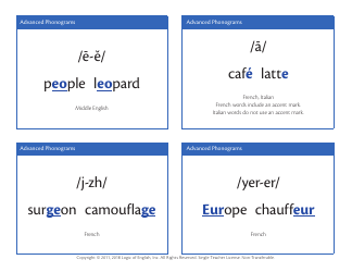 Advanced Phonogram Flash Cards - Logic of English, Page 4