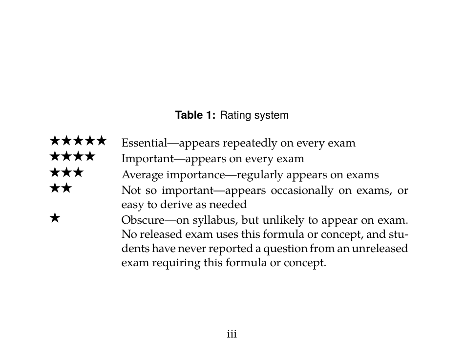 Flashcards for Cas Exam Mas-I - Actuarial Study Materials, Page 5