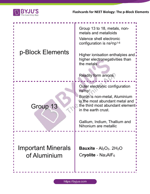 Neet Biology Flashcards - the P-Block Elements