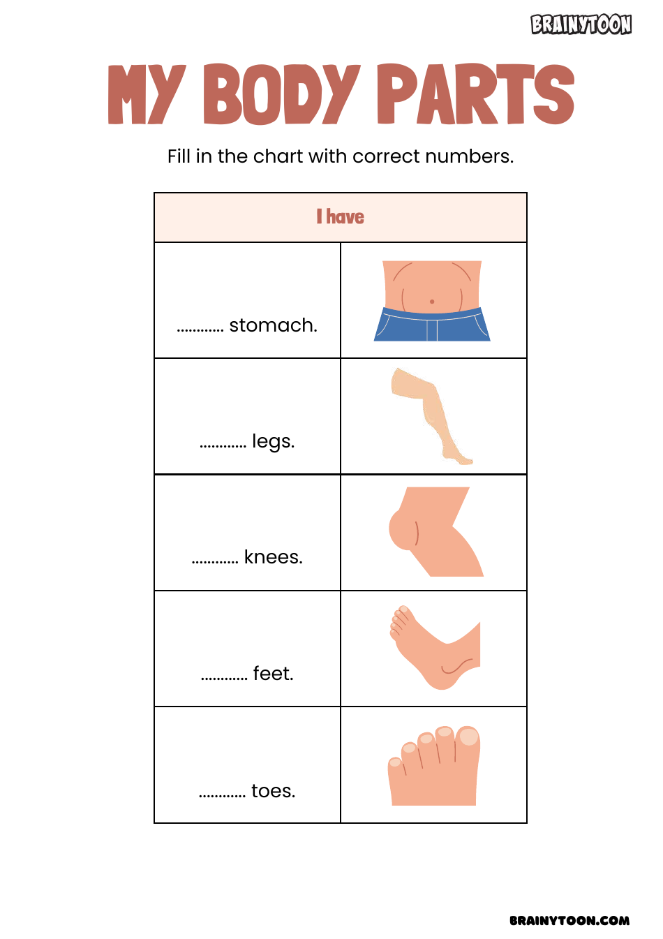 Body Parts Flashcards For Speech Therapy Download Printable Pdf 