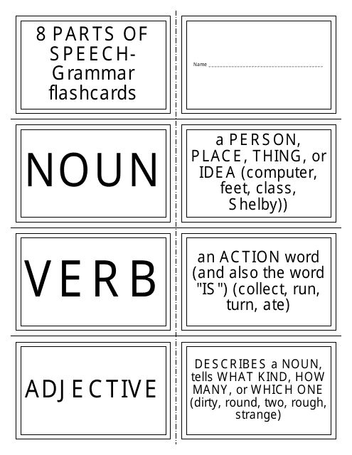Engilsh Grammar Flashcards - Parts of Speech