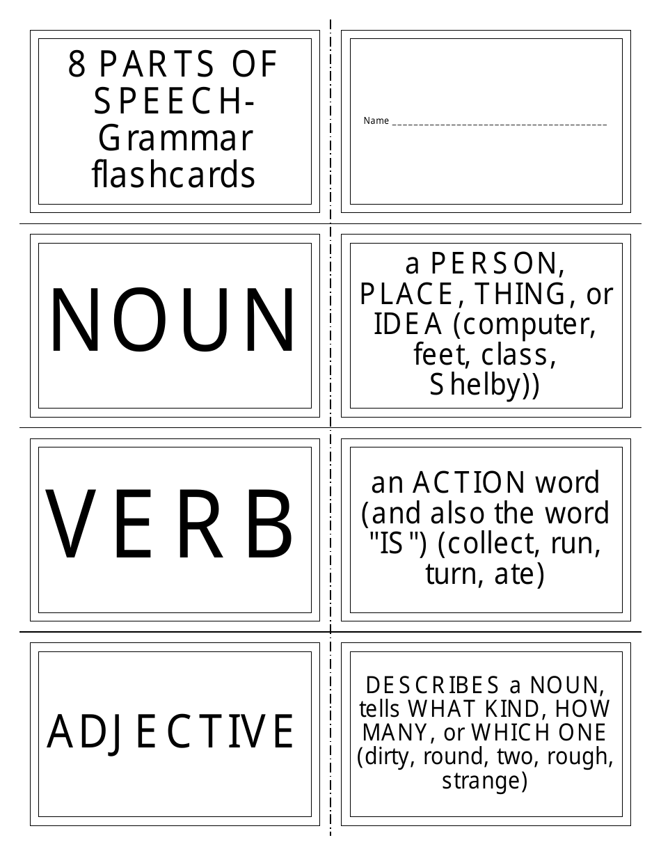 Engilsh Grammar Flashcards - Parts of Speech, Page 1