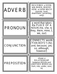 Engilsh Grammar Flashcards - Parts of Speech, Page 2