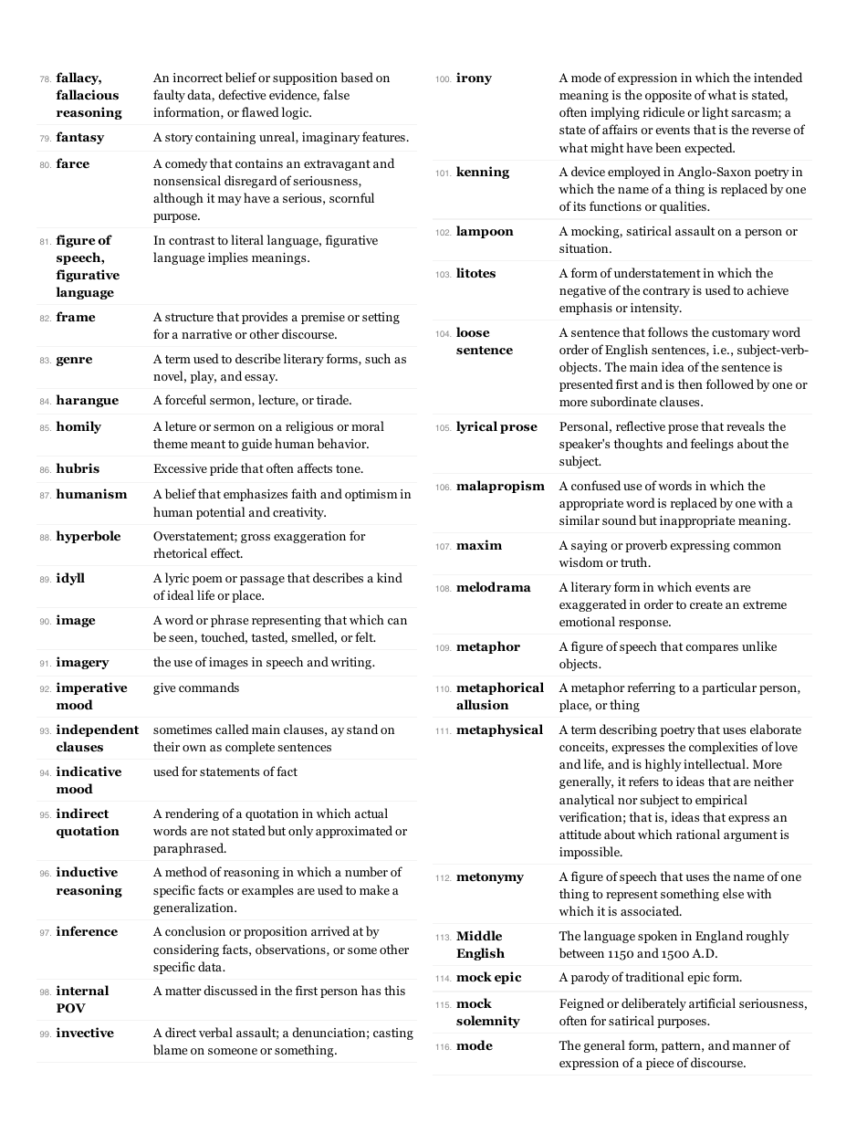 Ap English Language and Composition, Barrons Glossary Terms List, Page 3
