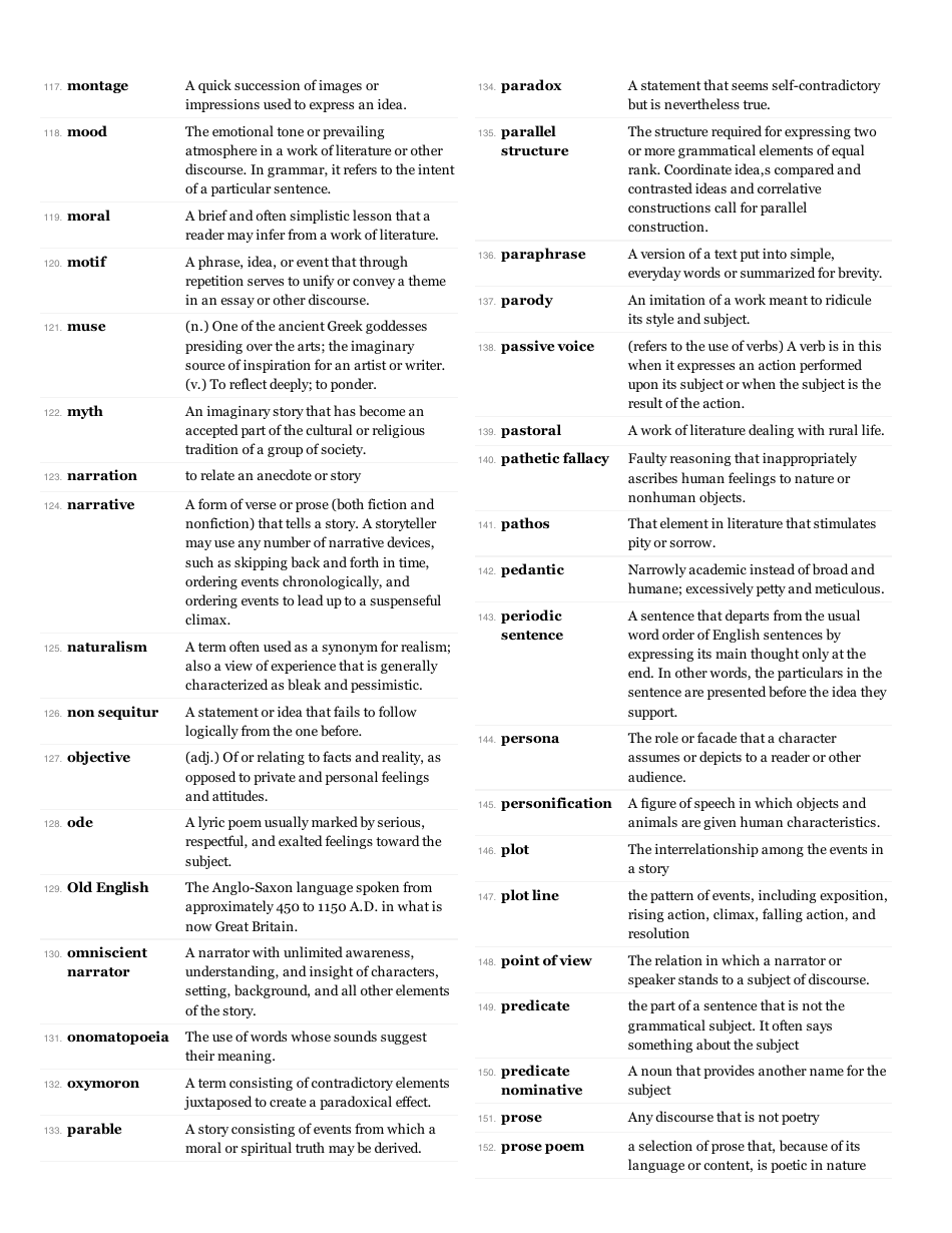 Ap English Language and Composition, Barrons Glossary Terms List, Page 4