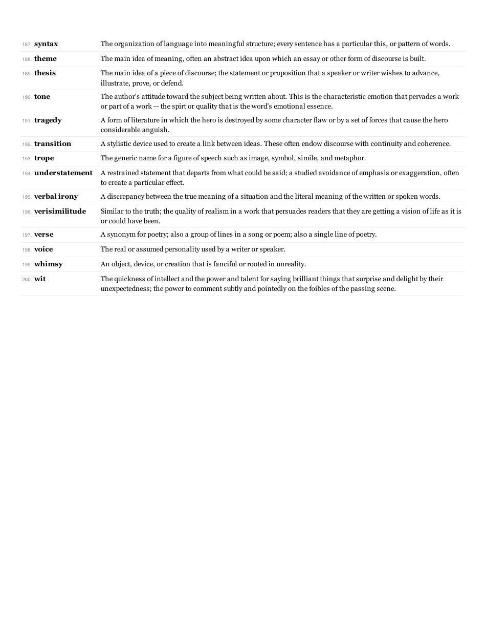 Ap English Language And Composition, Barron's Glossary Terms List ...