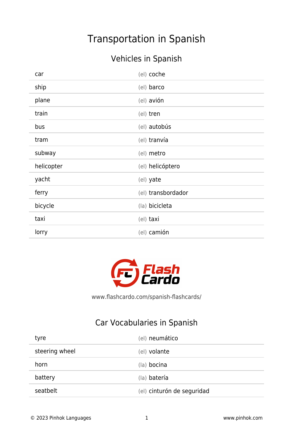 Spanish Vocabulary List - Transportation, Page 1