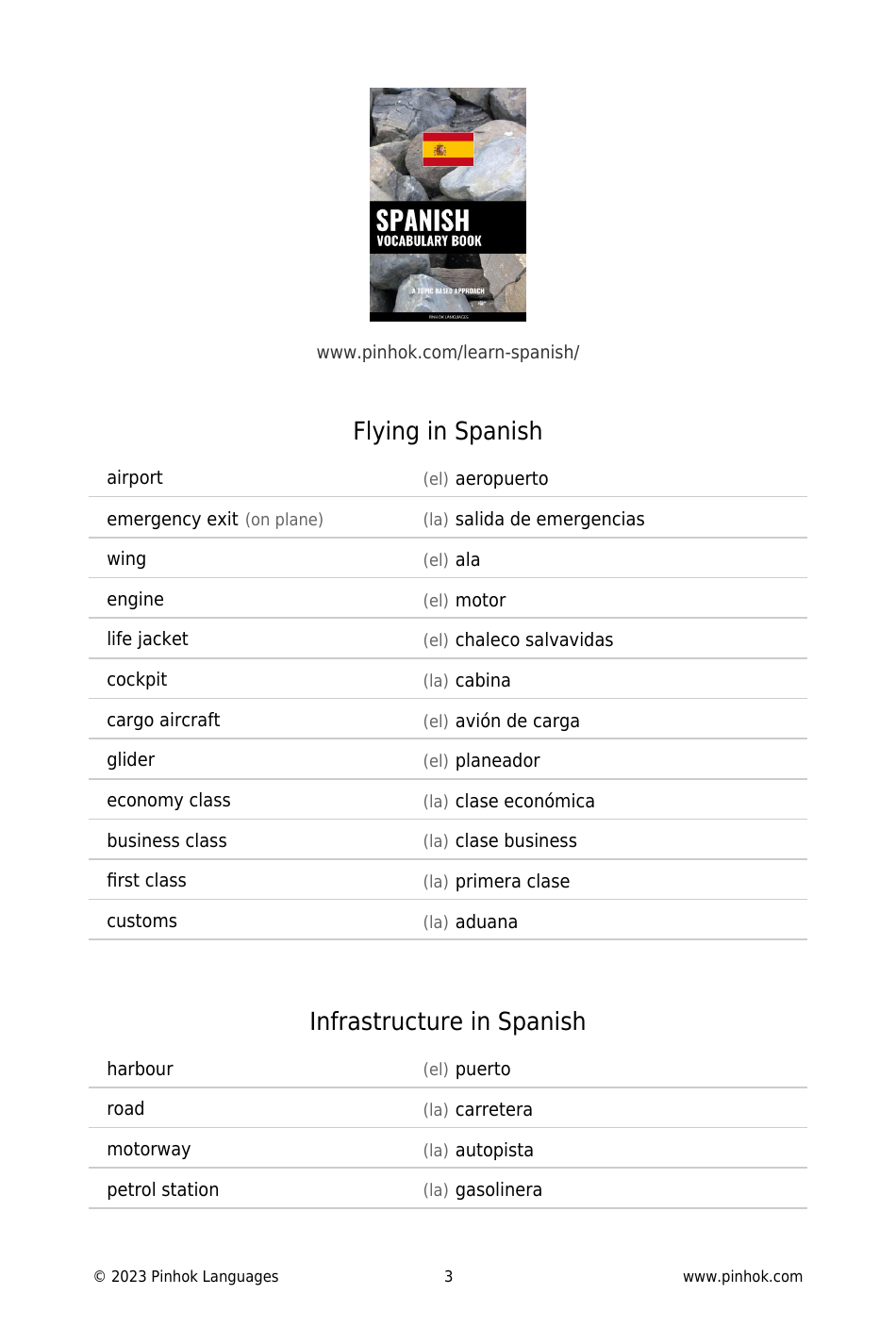 Spanish Vocabulary List - Transportation, Page 3
