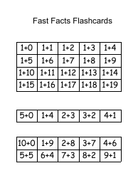Math Fast Facts Flashcards, Page 2