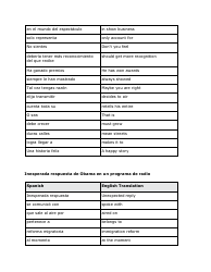 Spanish Vocabuary Flashcards, Page 10