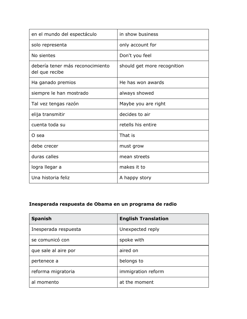 Spanish Vocabuary Flashcards, Page 10