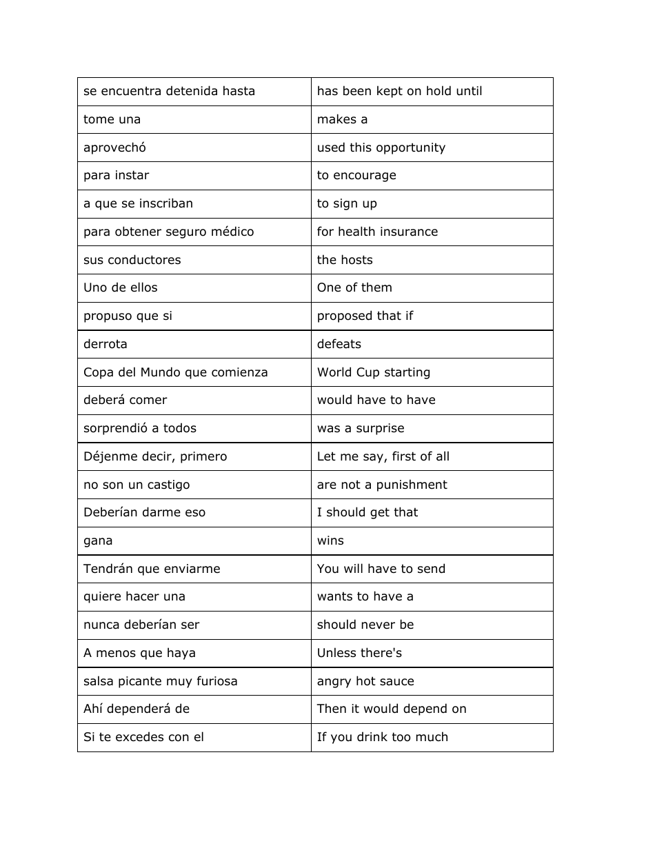 Spanish Vocabuary Flashcards, Page 11