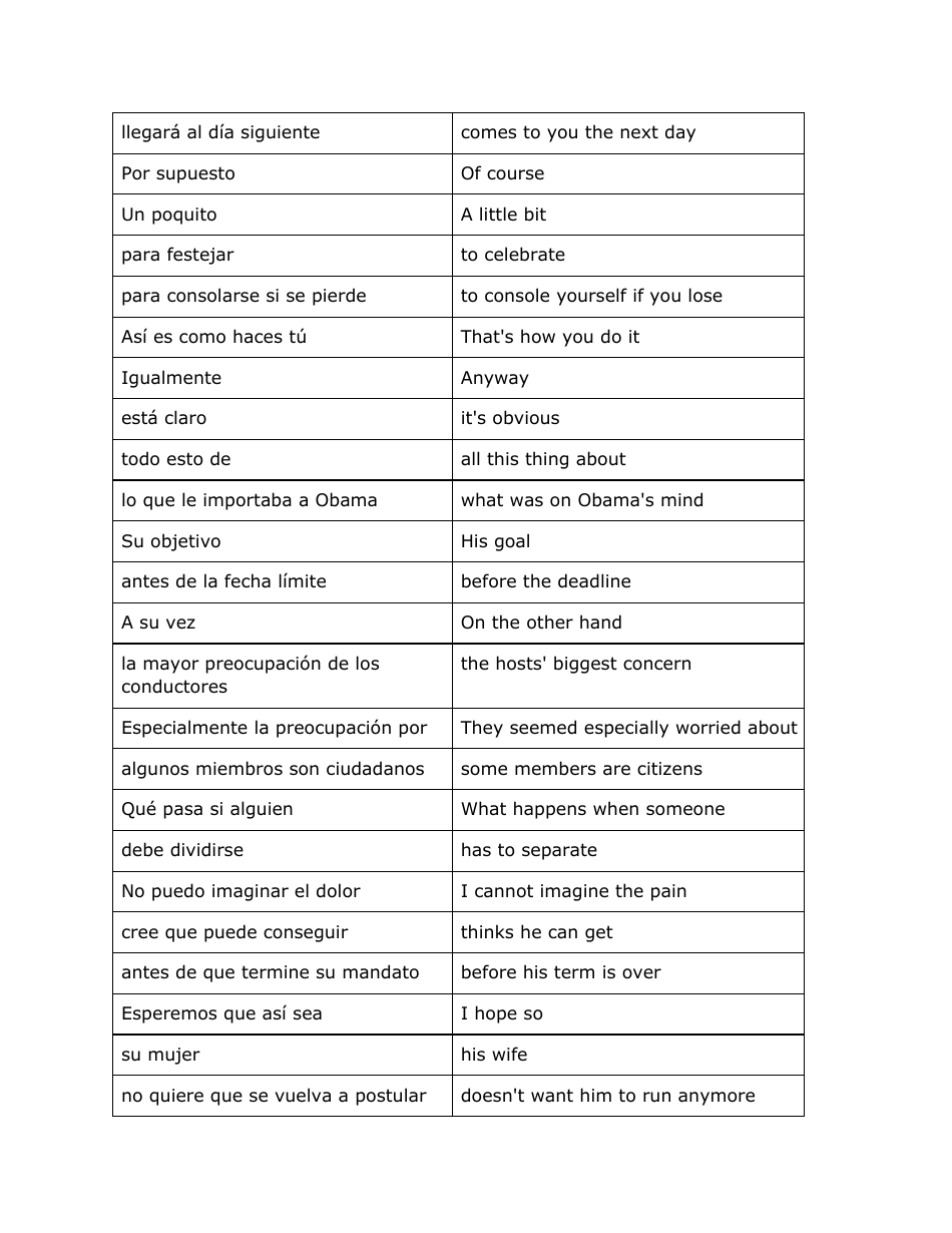 Spanish Vocabuary Flashcards, Page 12