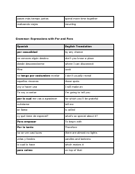 Spanish Vocabuary Flashcards, Page 13