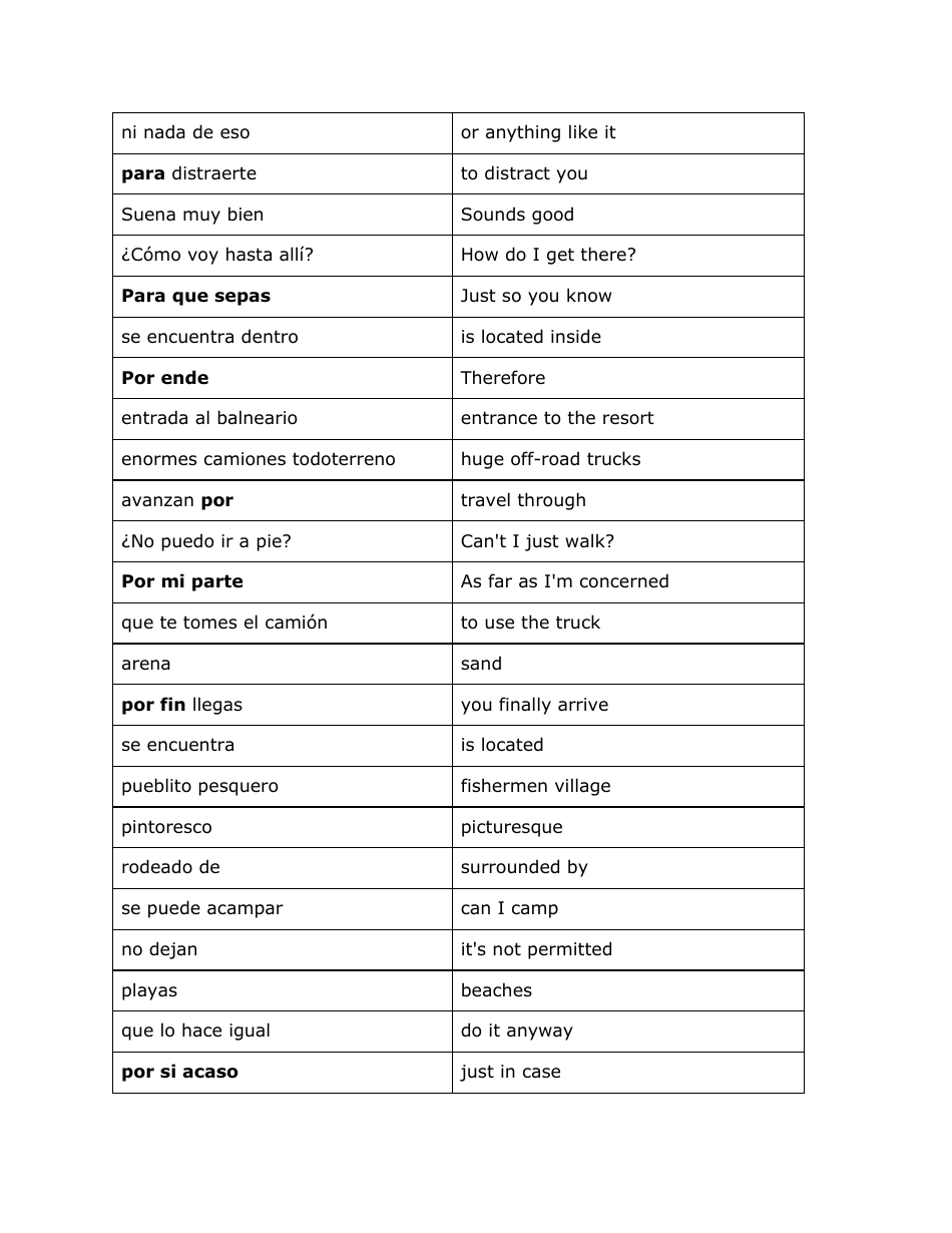 Spanish Vocabuary Flashcards, Page 14
