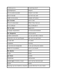 Spanish Vocabuary Flashcards, Page 15