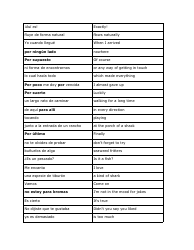 Spanish Vocabuary Flashcards, Page 16