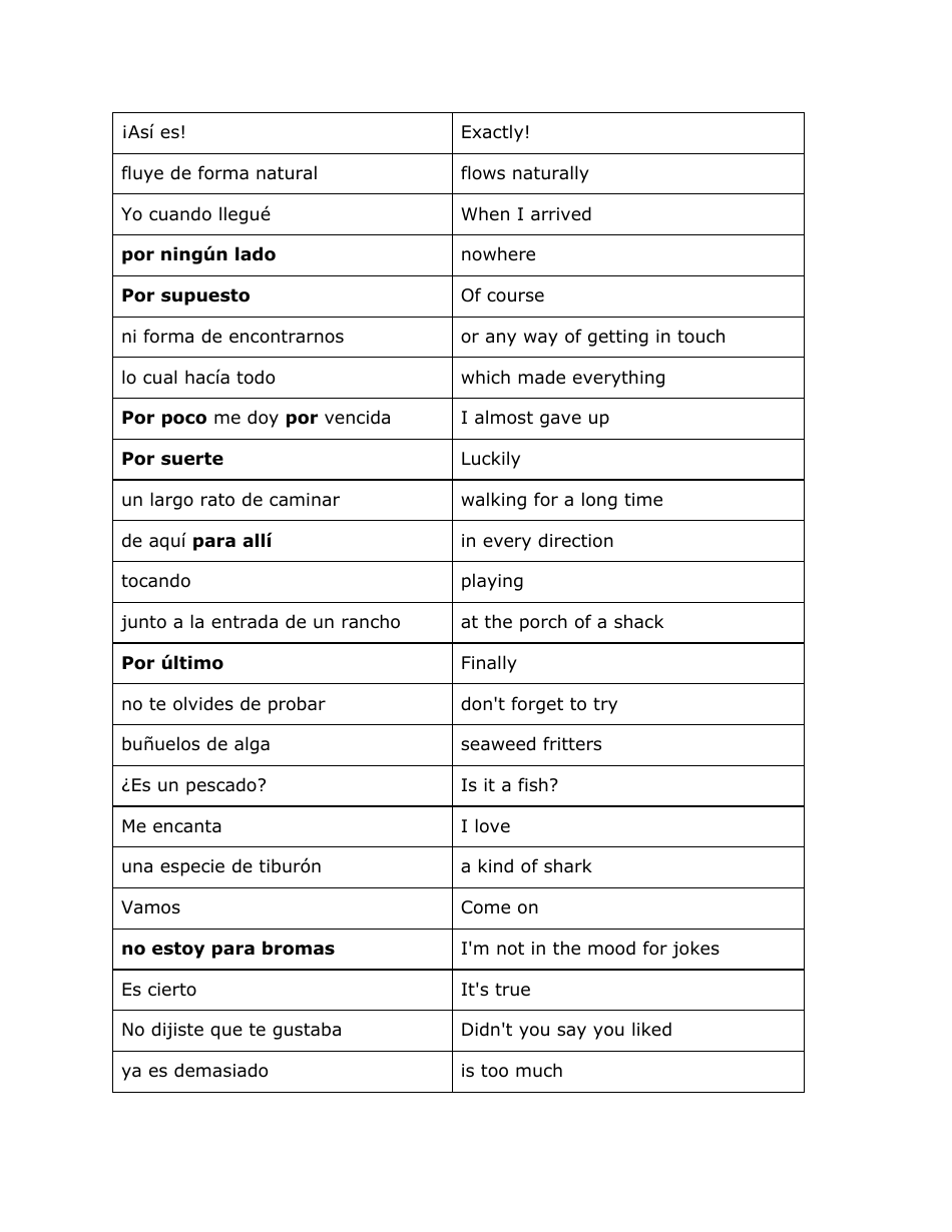 Spanish Vocabuary Flashcards, Page 16