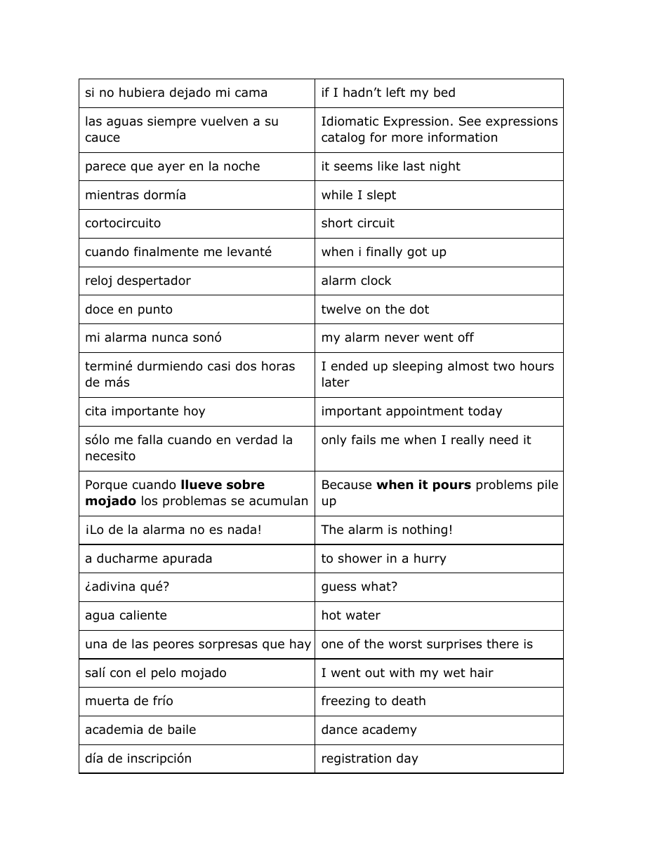 Spanish Vocabuary Flashcards, Page 18