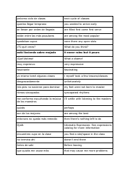 Spanish Vocabuary Flashcards, Page 19