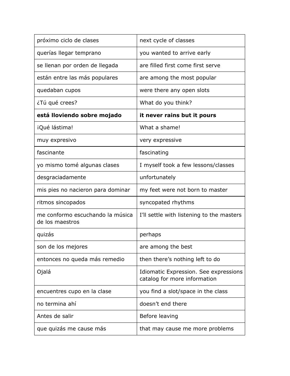 Spanish Vocabuary Flashcards, Page 19
