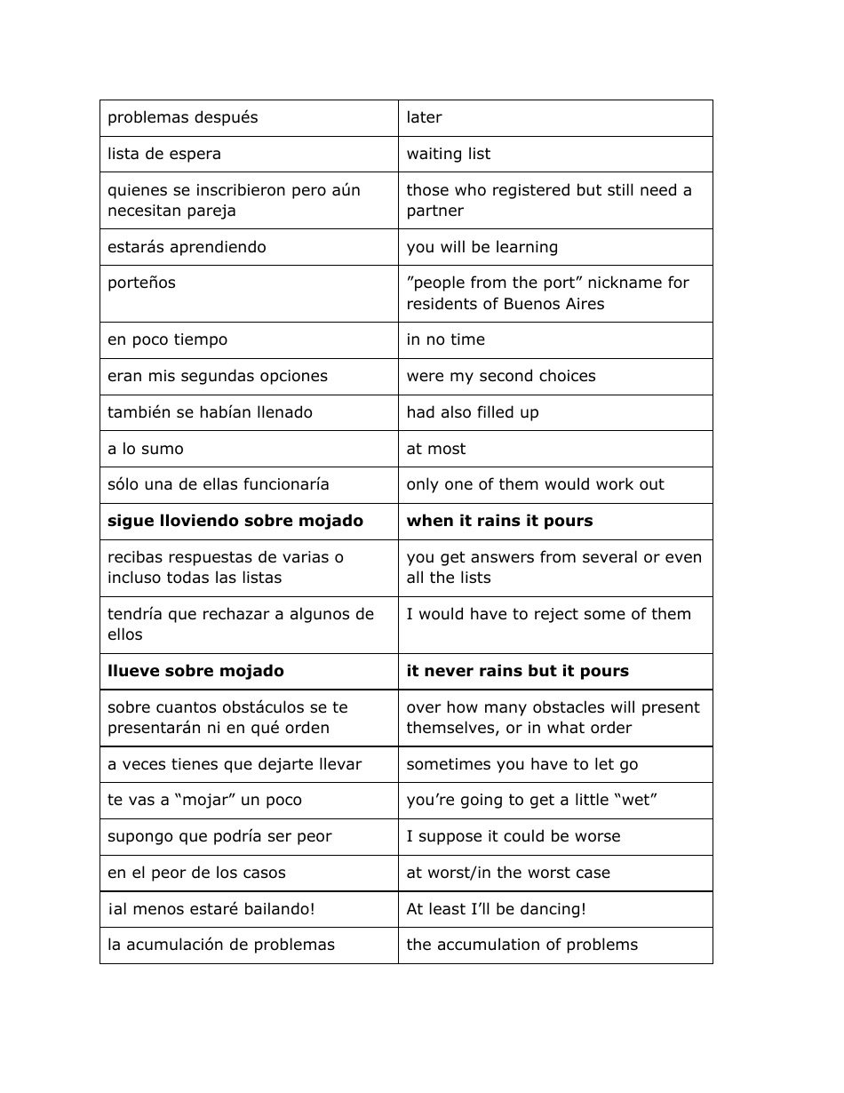 Spanish Vocabuary Flashcards, Page 20