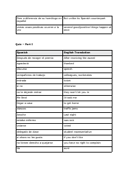 Spanish Vocabuary Flashcards, Page 22