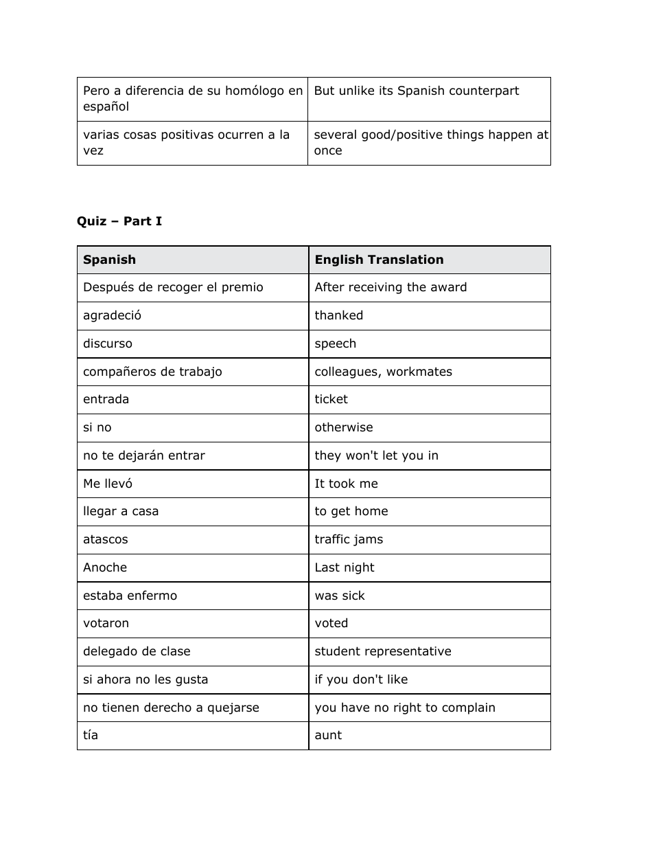 Spanish Vocabuary Flashcards, Page 22