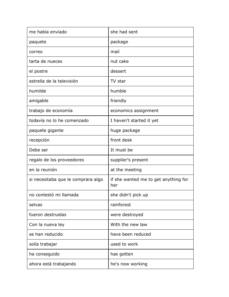 Spanish Vocabuary Flashcards, Page 23