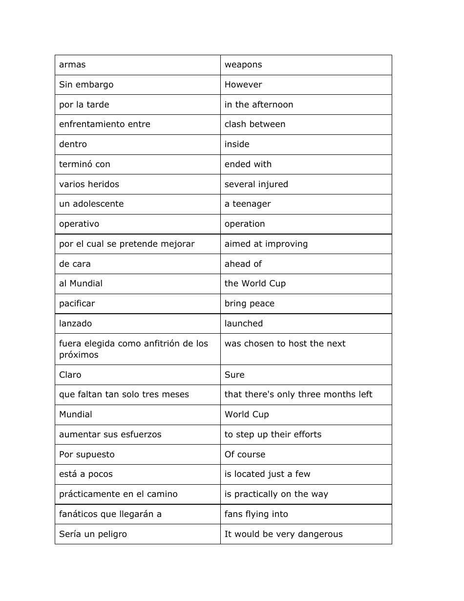 Spanish Vocabuary Flashcards, Page 3
