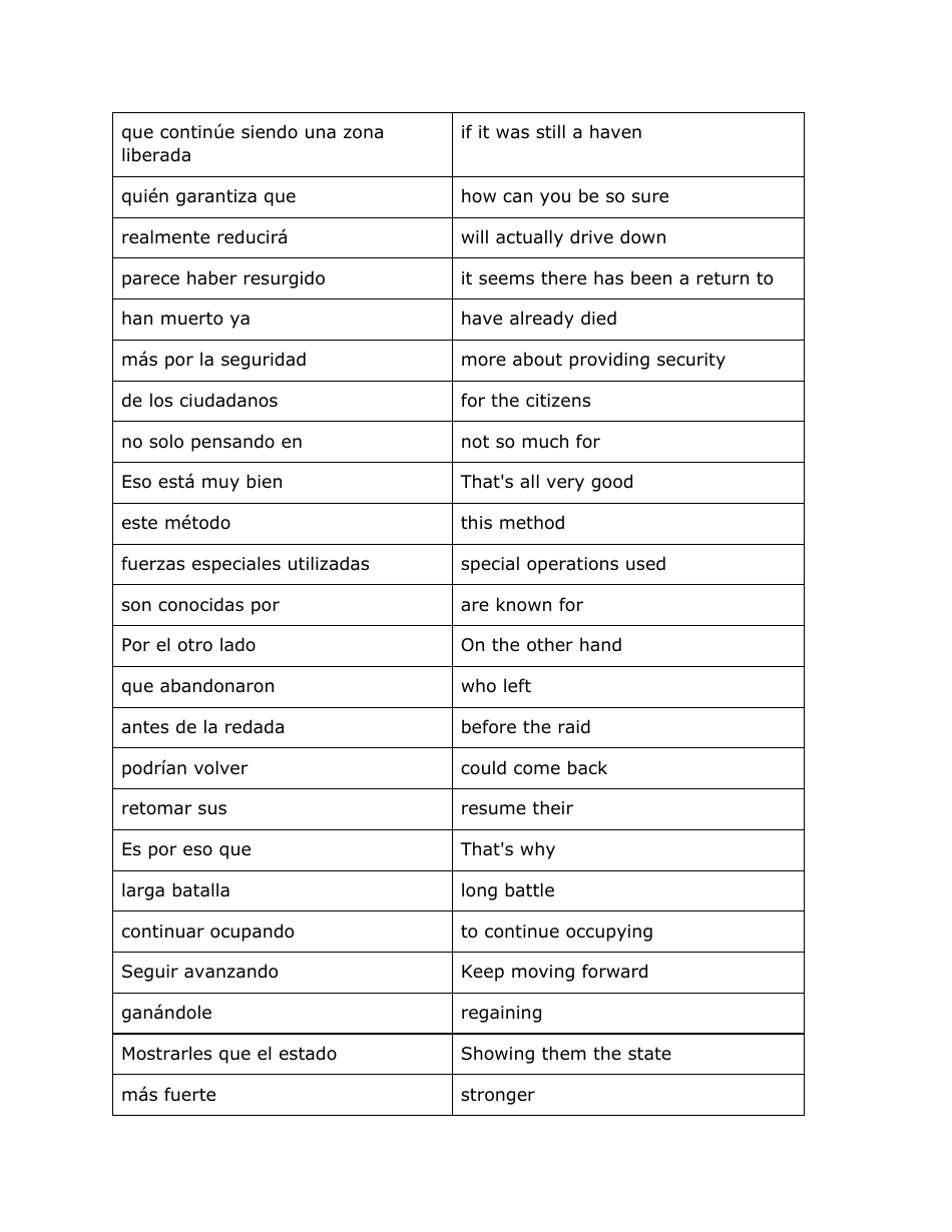 Spanish Vocabuary Flashcards, Page 4
