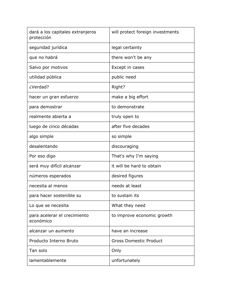 Spanish Vocabuary Flashcards, Page 7