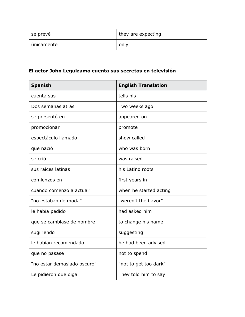 Spanish Vocabuary Flashcards, Page 8