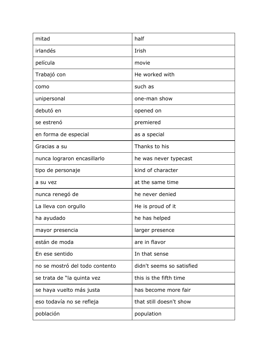 Spanish Vocabuary Flashcards, Page 9