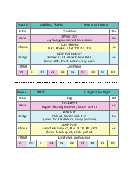 Choreography Note Flashcards, Page 3