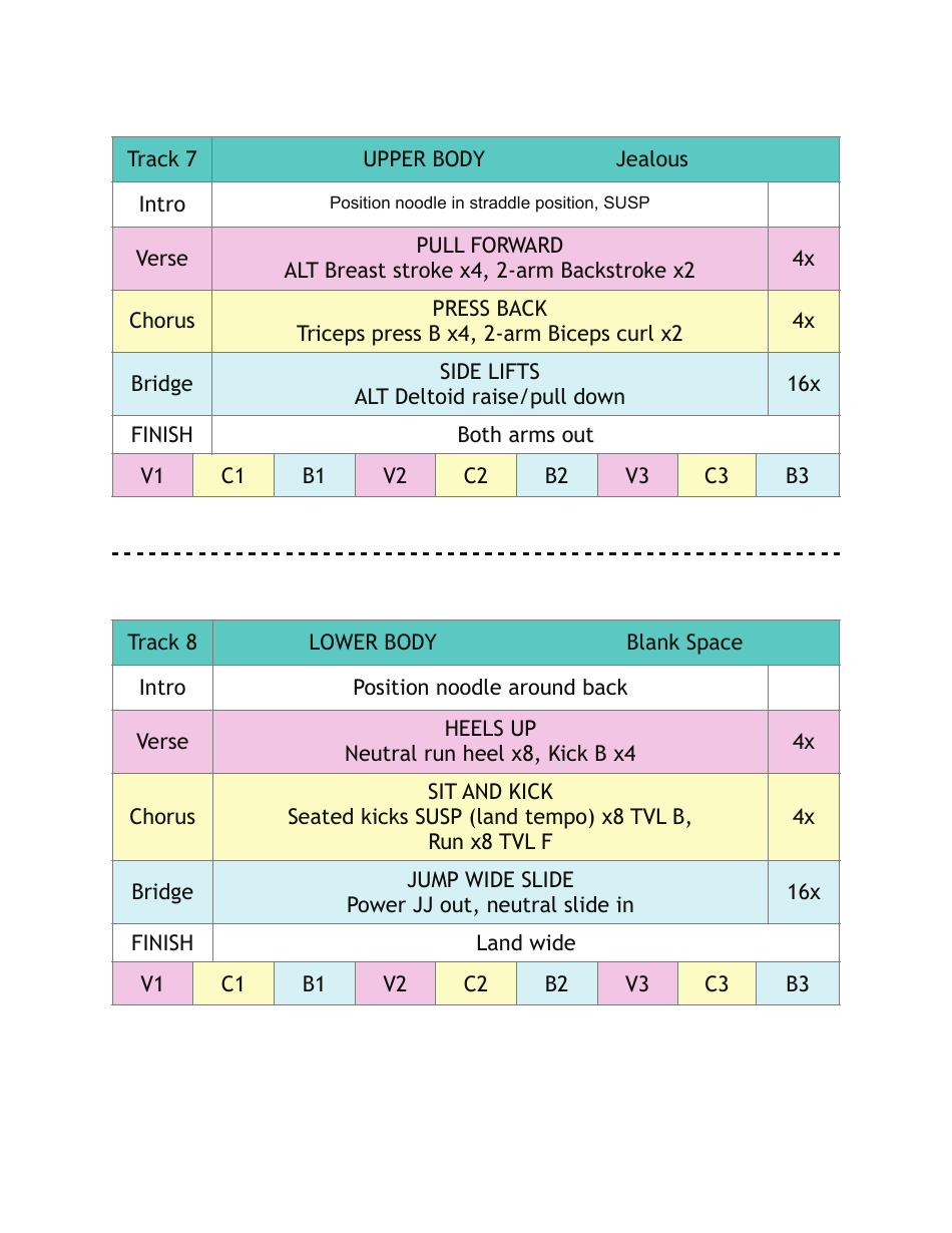 Choreography Note Flashcards, Page 5