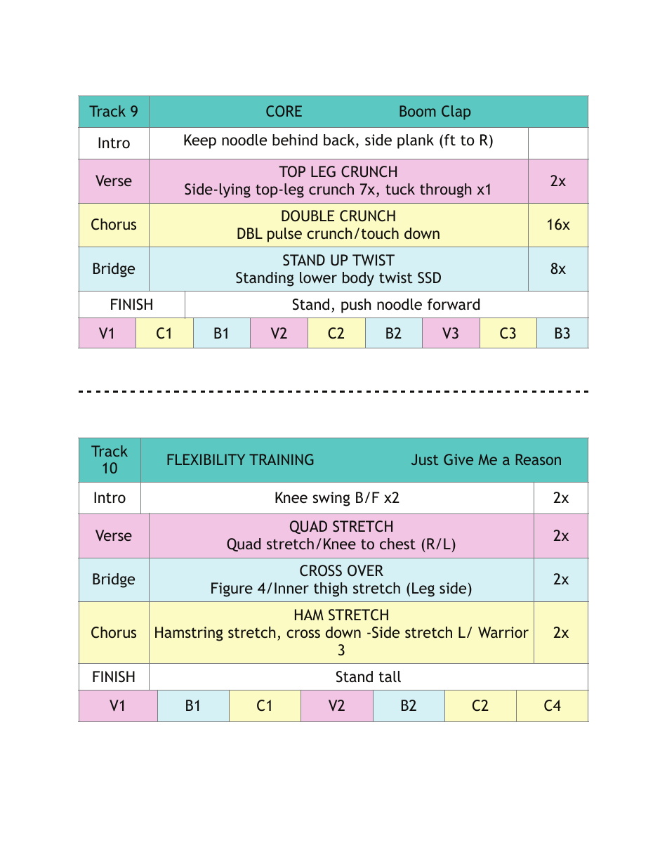 Choreography Note Flashcards, Page 6