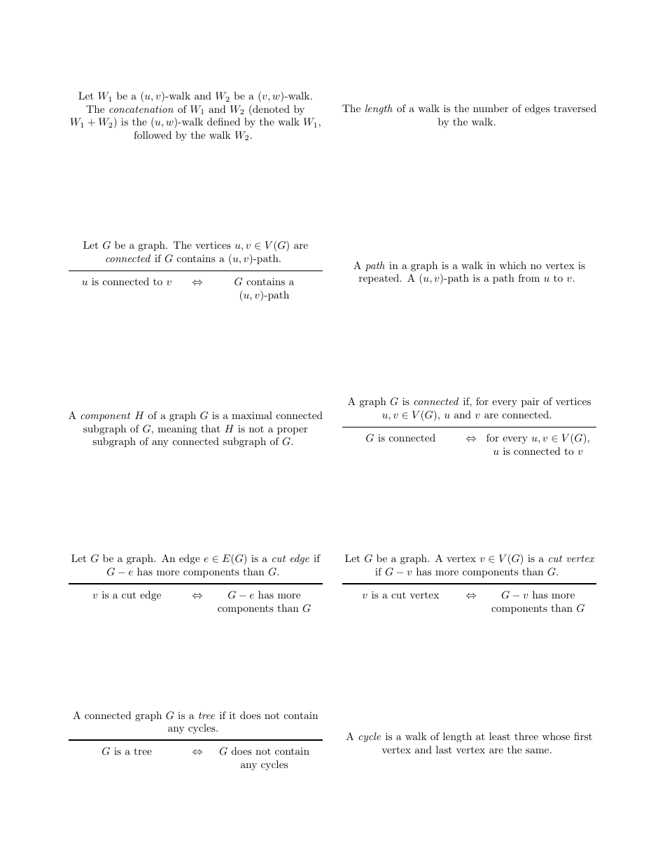 Math Flashcards - Graphs, Page 6