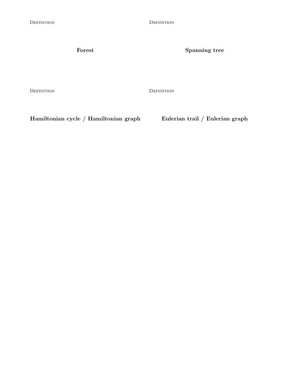 Math Flashcards - Graphs, Page 7