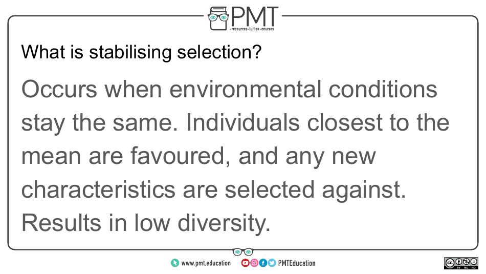 Aqa Biology a-Level Flashcards - Evolution May Lead to Speciation, Page 11