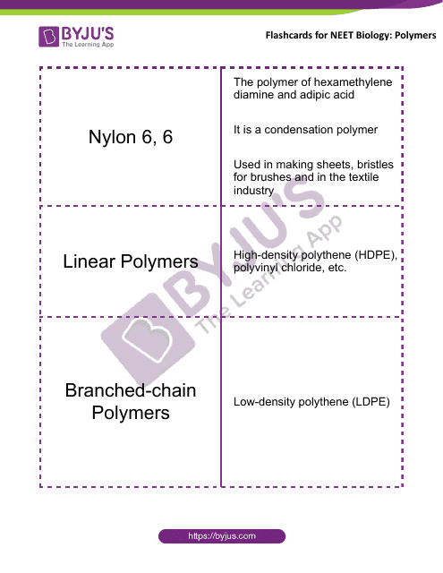 Neet Biology Flashcards - Polymers Download Pdf