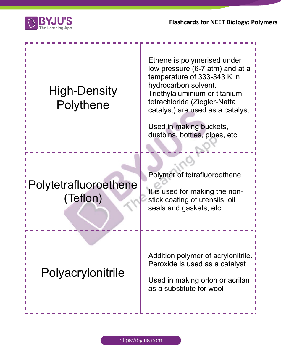 Neet Biology Flashcards - Polymers, Page 5