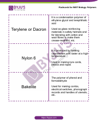 Neet Biology Flashcards - Polymers, Page 6