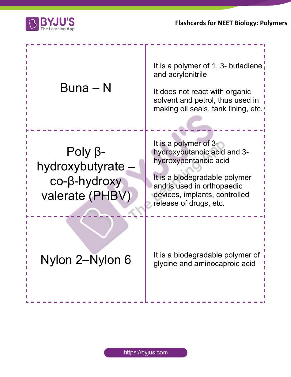 Neet Biology Flashcards - Polymers, Page 8