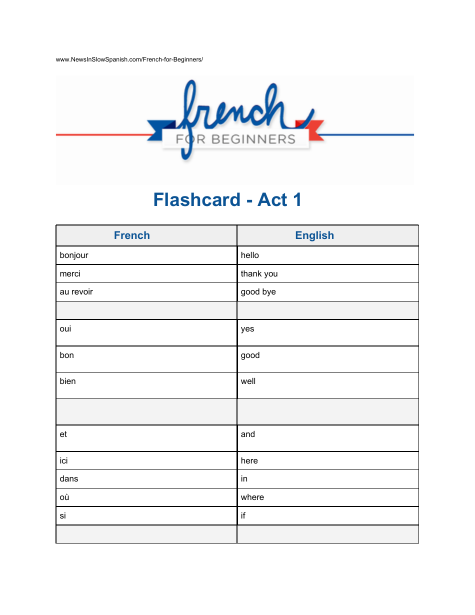 French Flashcards - Restaurant, Page 1