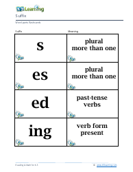 Word Parts Flashcards - Suffix