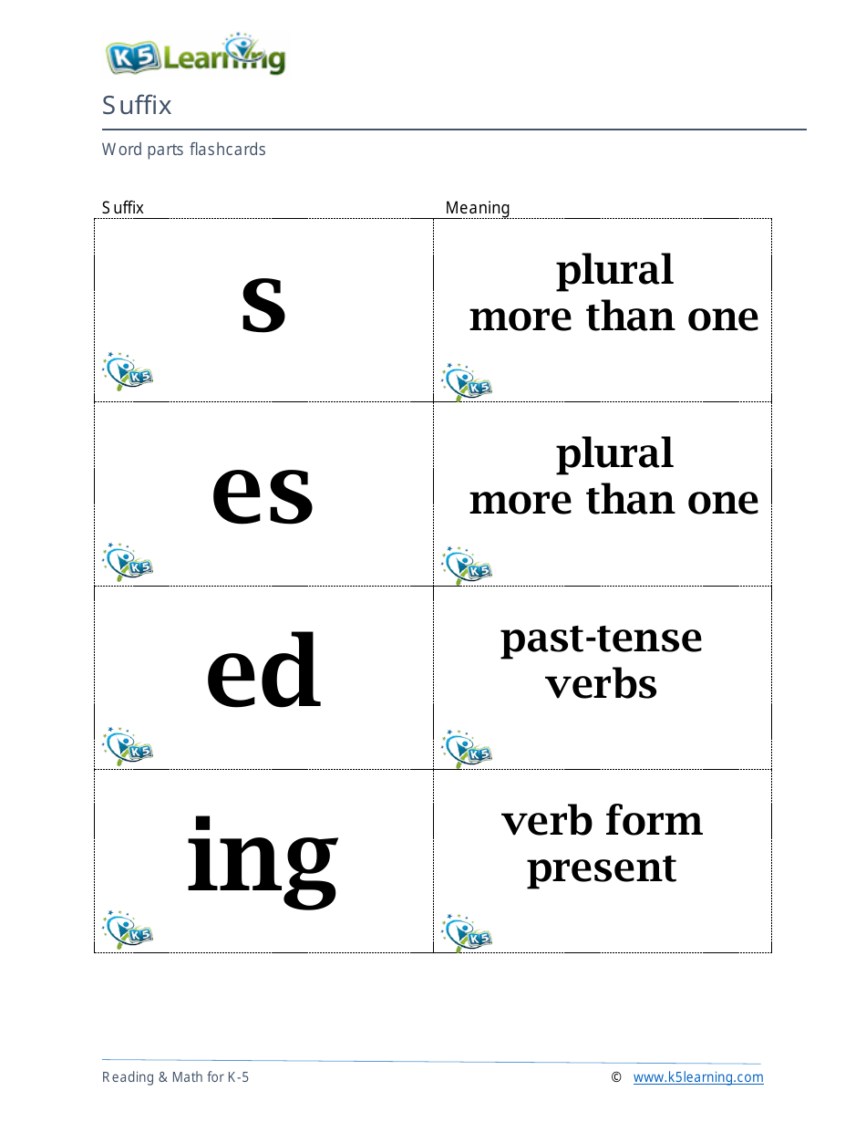 Word Parts Flashcards - Suffix, Page 1