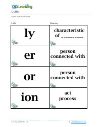 Word Parts Flashcards - Suffix, Page 2