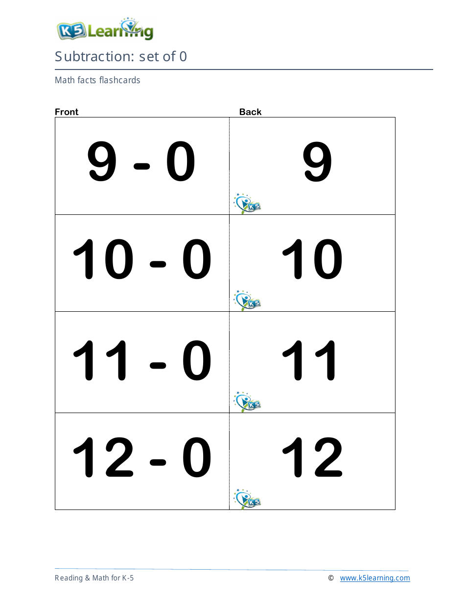 Math Facts Flashcards - Subtraction - Set of 0, 1, Page 3
