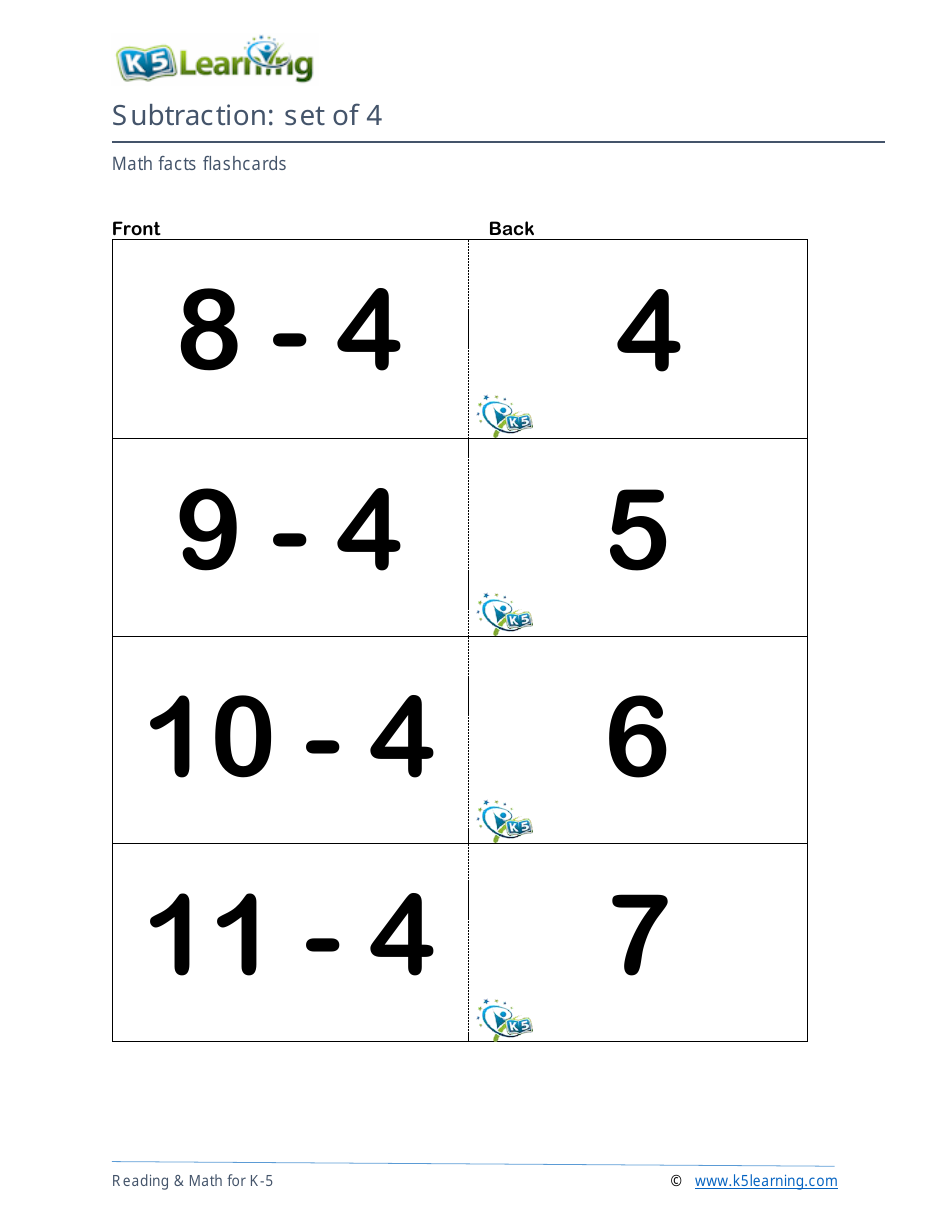 Math Facts Flashcards - Subtraction - Set of 4, Page 1